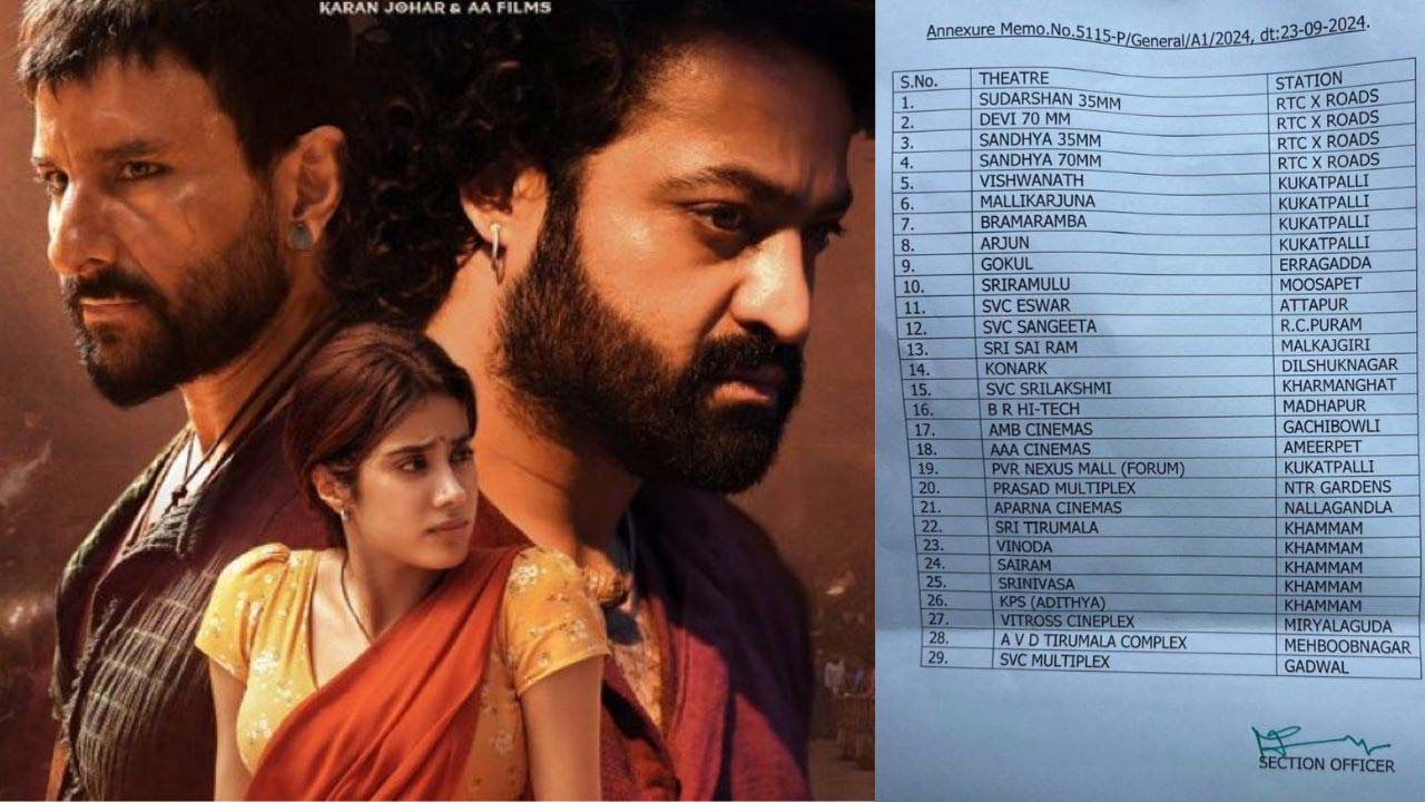 Devara 1 AM Shows Announced In Telangana Complete Theaters List Here