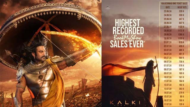 Prabhas' Kalki Breaks Book My Show Records Prabhas' Kalki Breaks Book My Show Records