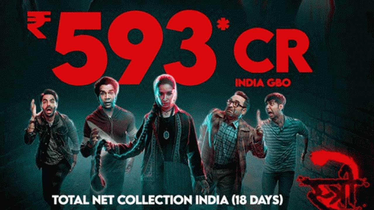 'Stree 2' Joins Elite 500 Crore Club with Impressive Collections 'Stree 2' Joins Elite 500 Crore Club with Impressive Collections