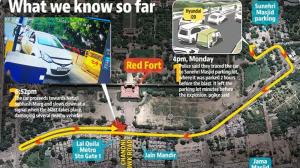 Red Fort Blast: Hyundai i20’s Final Route 