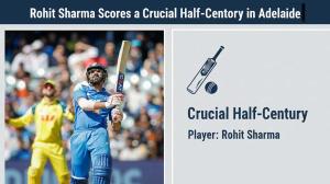 India vs Australia: Rohit Sharma Holds the Fort in Adelaide
