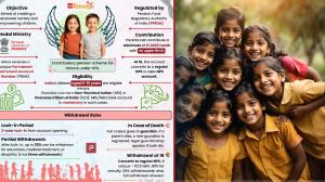 Vatsalya Scheme AP