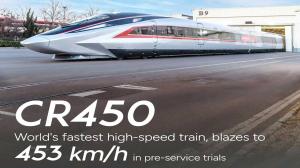 World Fastest Train: China CR450 High-Speed Train Reaches Record CR450 Train Reaches 450 km/h, Sets New World Record